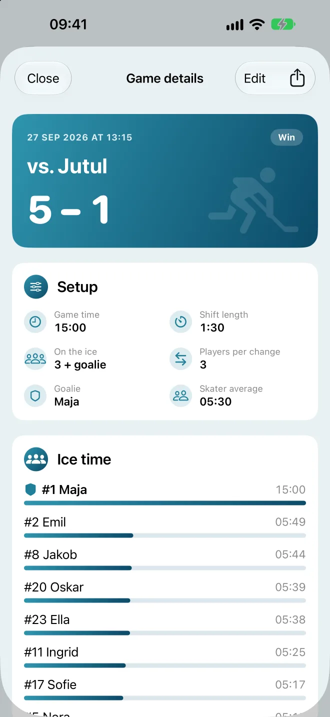 Game details with the result and playing time per player